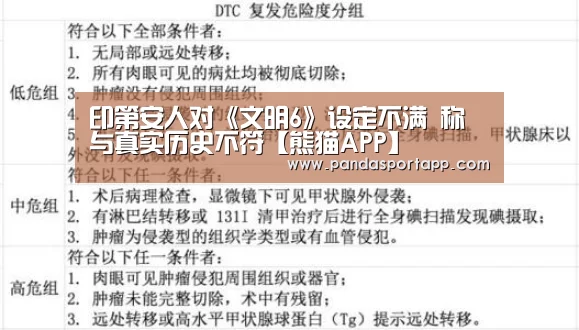 印第安人对《文明6》设定不满 称与真实历史不符【熊猫APP】(图1) 熊猫体育官网